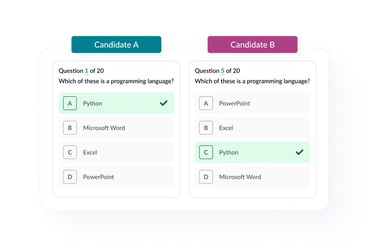 Exam question and answer randomisation showing different orders for two candidates.