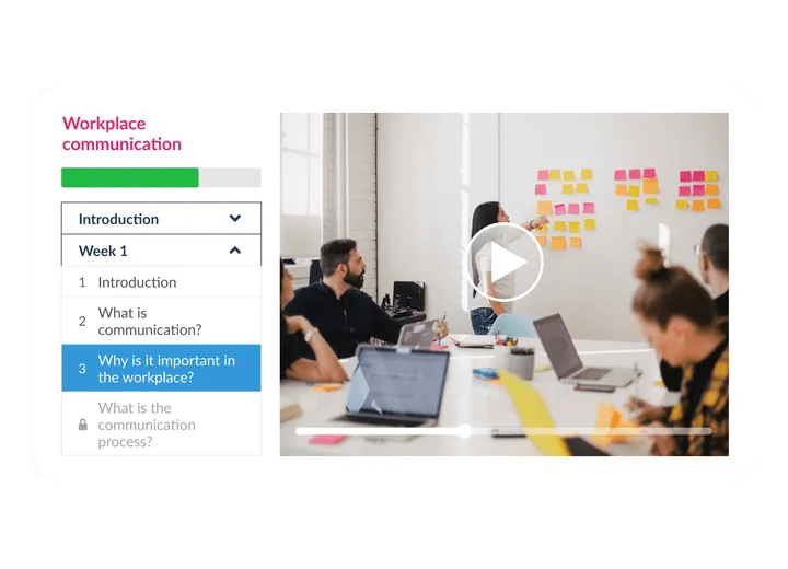 Learning journey interface.