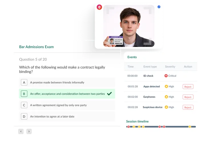Proctored exam interface showing a multiple-choice question, candidate webcam feed with ID verification, realtime events log for flagged behaviour, and a session timeline.