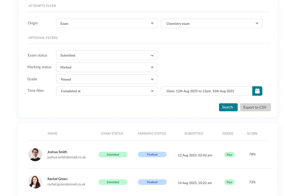 Filtered exam data with student submission status, marking progress, grades, and scores across selected date ranges.