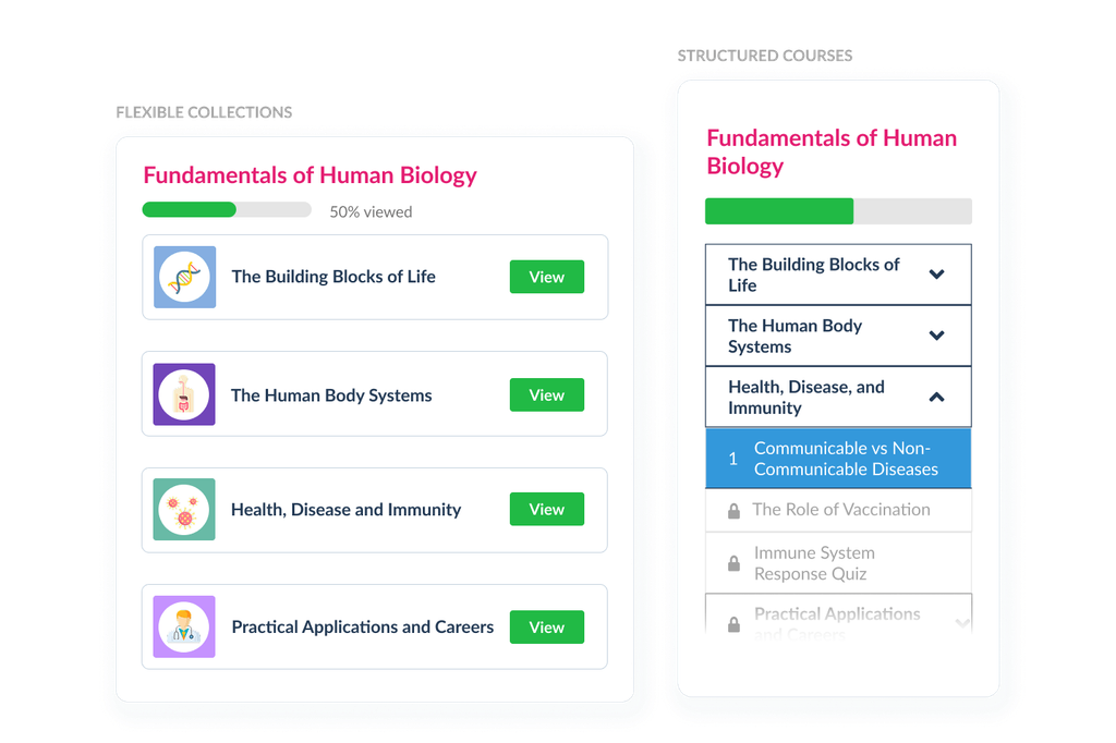 Reseller distribution