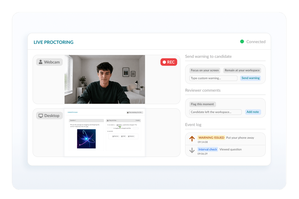 Synoptic live proctoring dashboard with webcam and desktop views, warning controls, reviewer comments and event log.