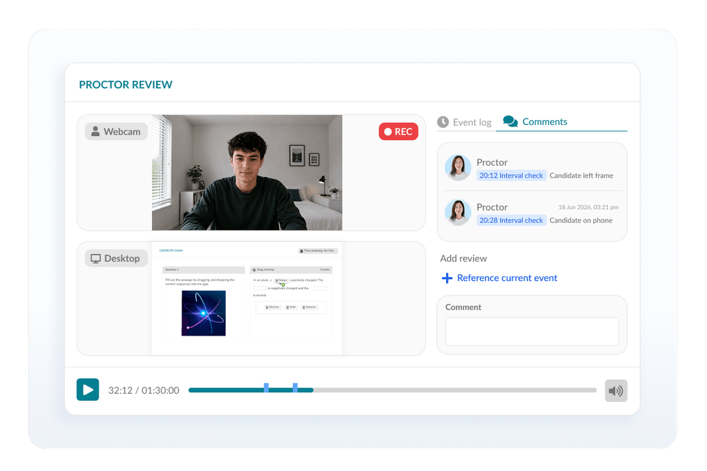Synoptic proctor review interface with webcam and desktop recordings, timestamped reviewer comments and video playback timeline.