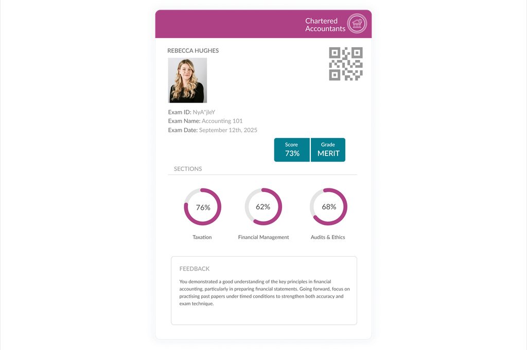Custom exam report card showing student photo, subject breakdown, scores by section, overall grade, and feedback.