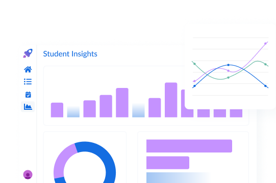 Learner portal showing course progress and performance insights.
