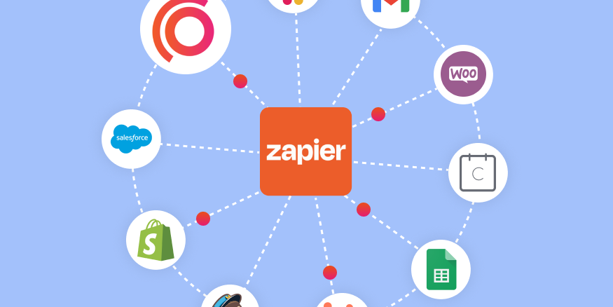 Zapier integrations with various applications including Slack, Gmail, WooCommerce, Google Calendar, Google Sheets, HubSpot, Mailchimp, Shopify, Salesforce, and more.