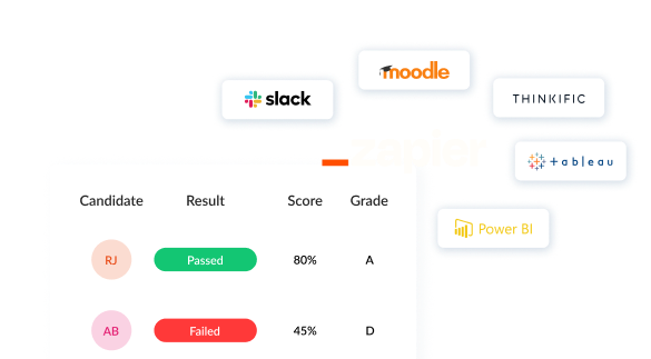 Synap integrations with LMS, Zapier, and APIs