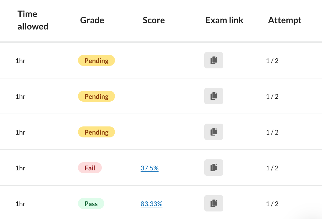 Calculating grades