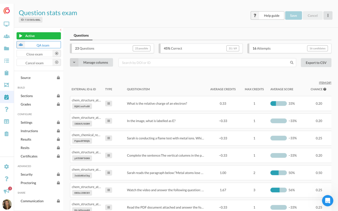 The Question Stats dashboard on Synap showing performance for each question