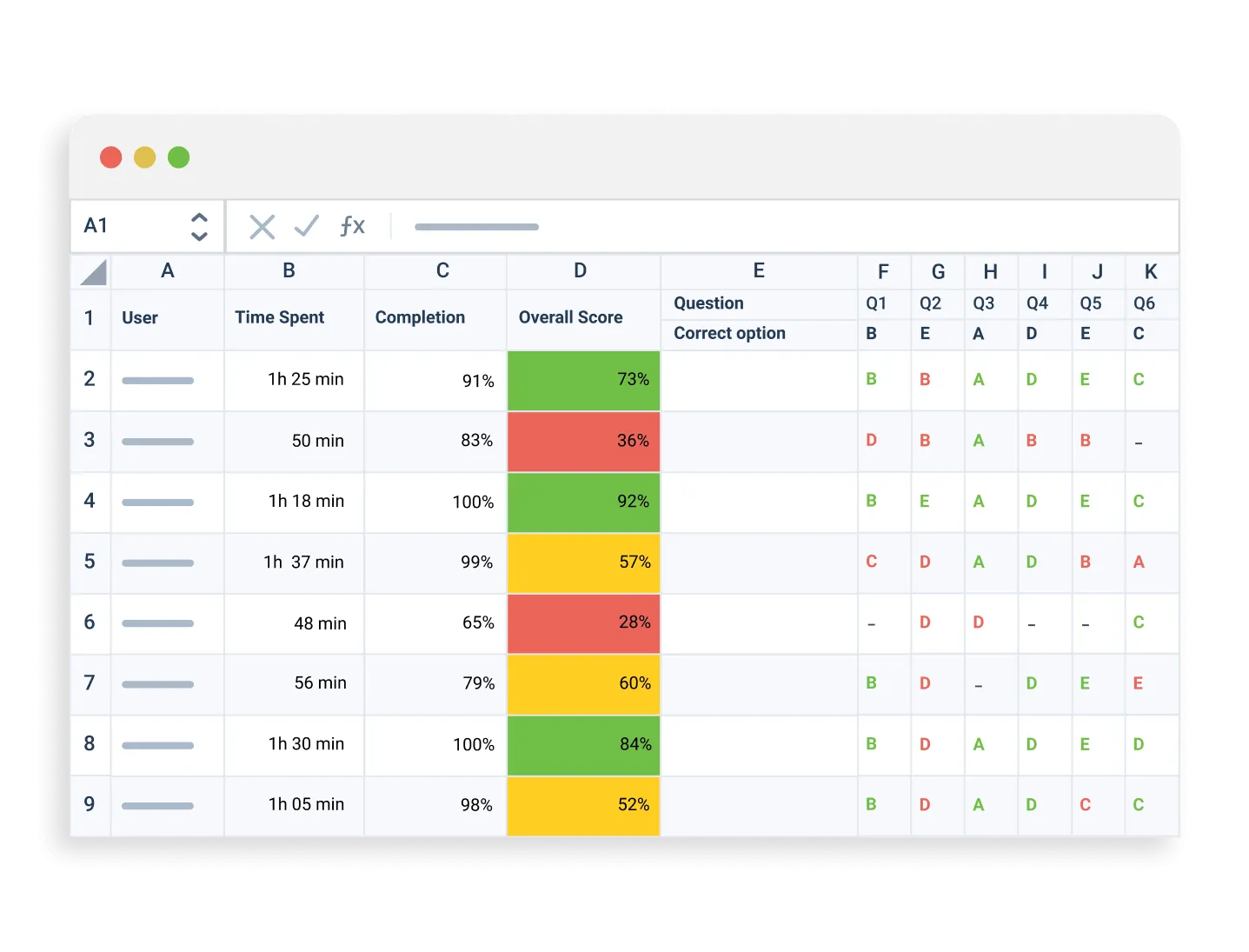 overview of analytics
