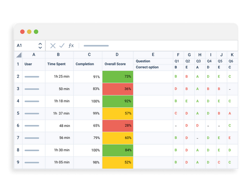 overview of analytics