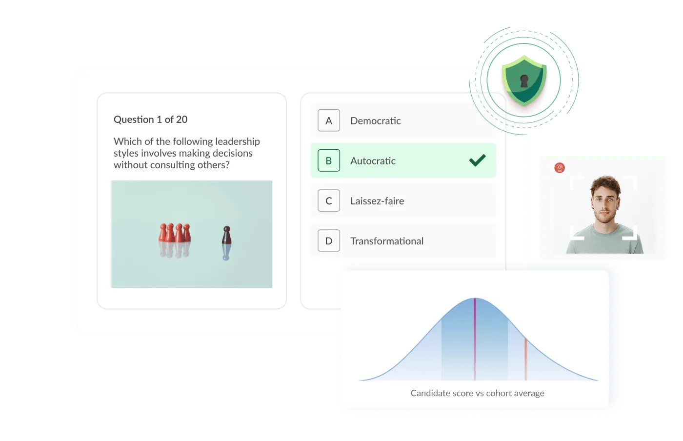 Delivering exams online with Synap