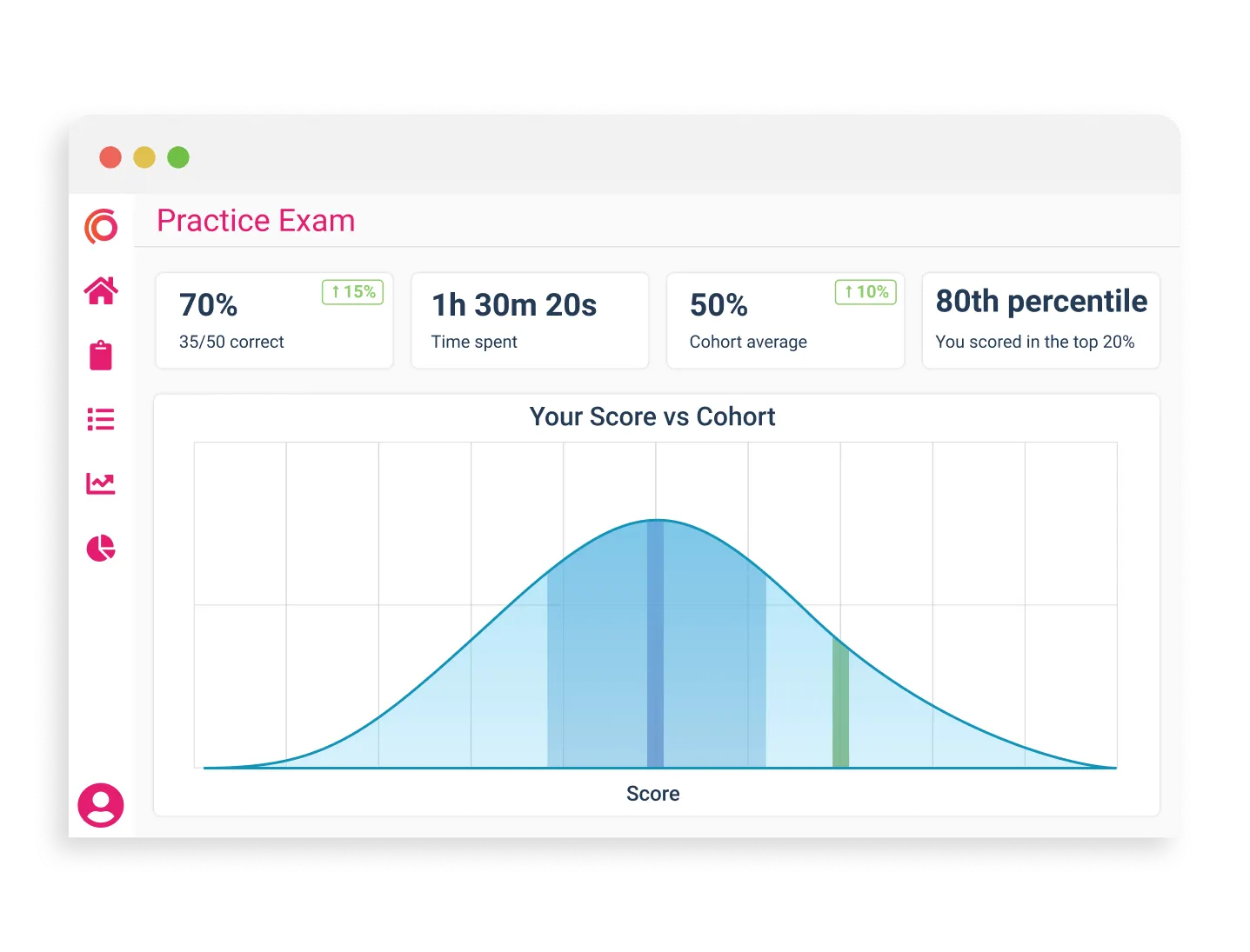 overview of analytics