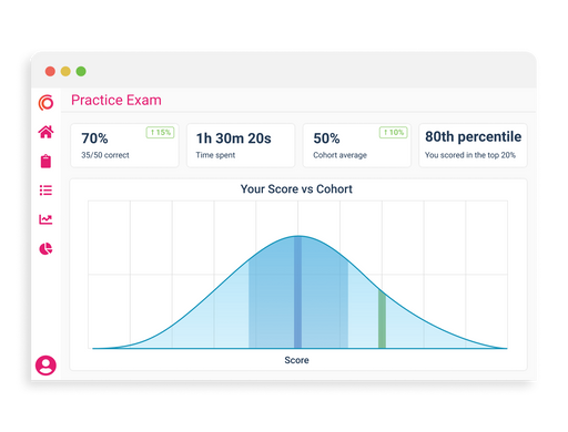 Synap online exam platform UI