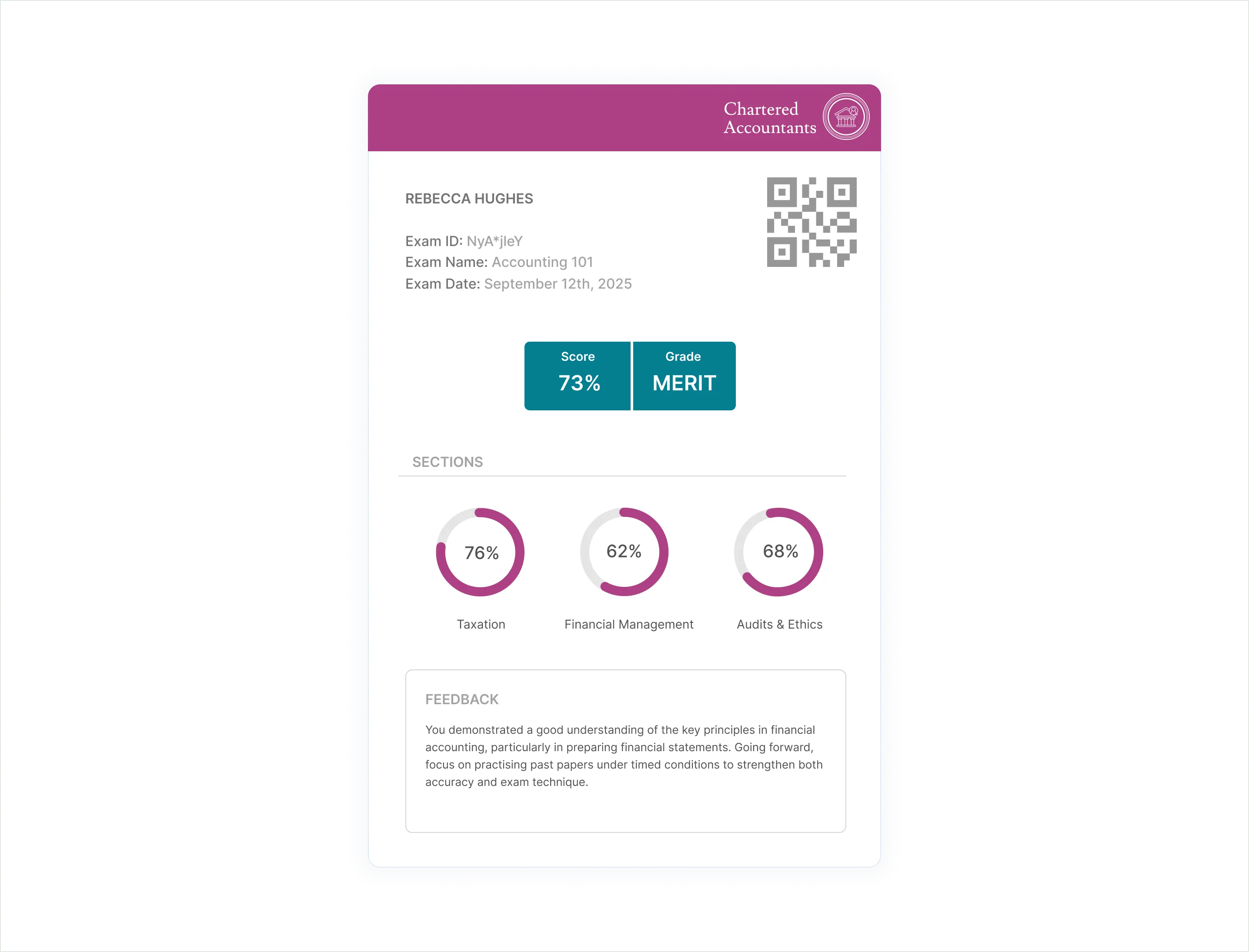 Custom exam report card displaying candidate score, grade, section-level performance percentages, and written feedback with suggested improvements.