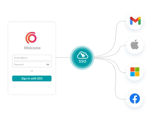 Synap online exam platform UI