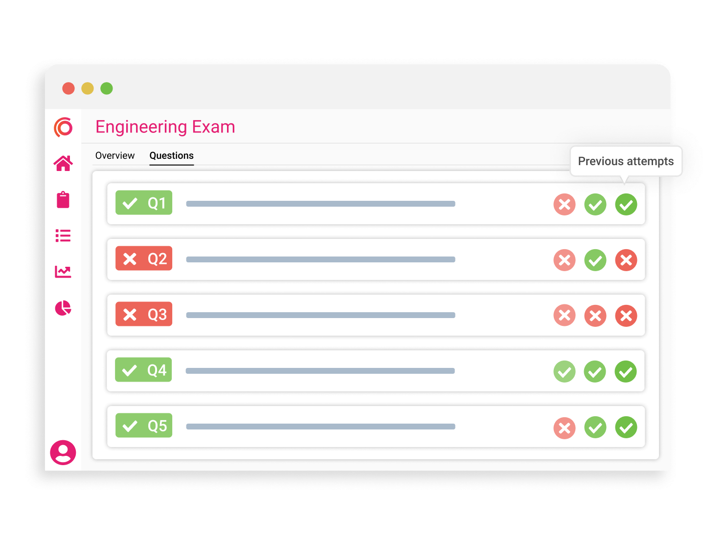 Synap Online Exam & Assessment Platform